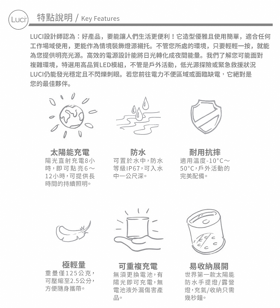 太陽能燈